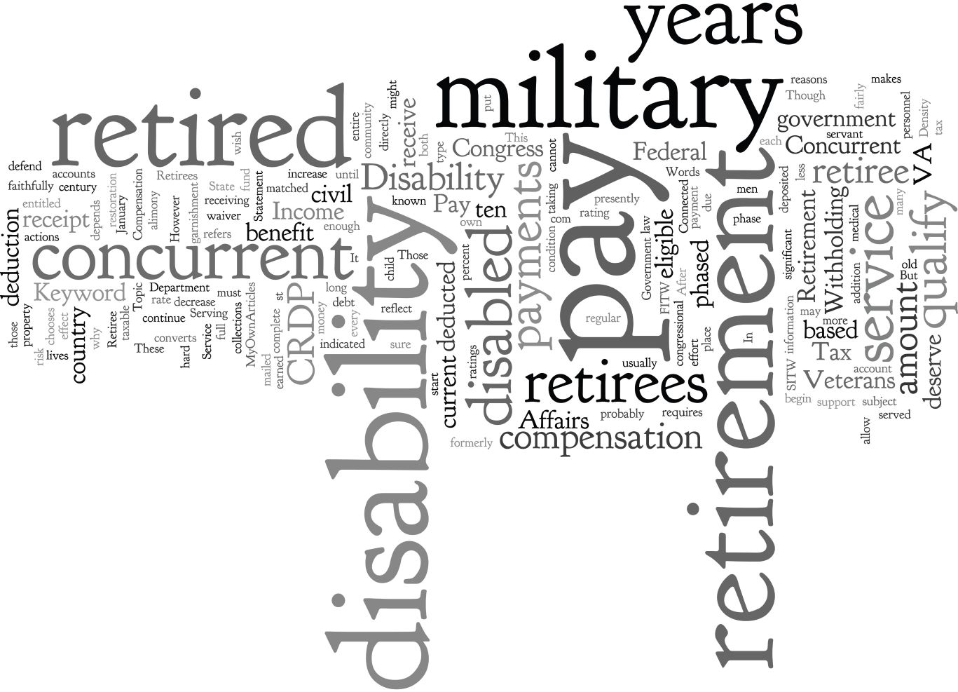 Army Grade Determination Review Board, AGDRB, retirement loss, AR 15-80, grade reduction, grade determination