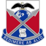 Military Lawyers at Fort Bragg, with The Law Office of Will M. Helixon, are experienced in handling legal challenges related to the 419th Contracting Support Brigade.